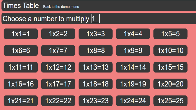 times tables